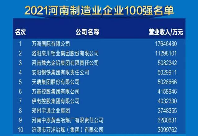 公司属于有色金属矿采选业,主要从事基本金属,稀有金属的采,选,冶等